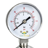 [Refurbished] TerraBloom Dual Stage Beer Keg CO2 Pressure Regulator For 2 Simultaneous Keg Connections - TerraBloom