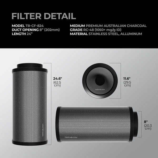 Pre-filter Material 750 g